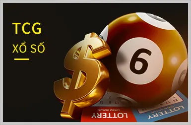 Biểu đồ thu thập dữ liệu người dùng tại MCW Casino