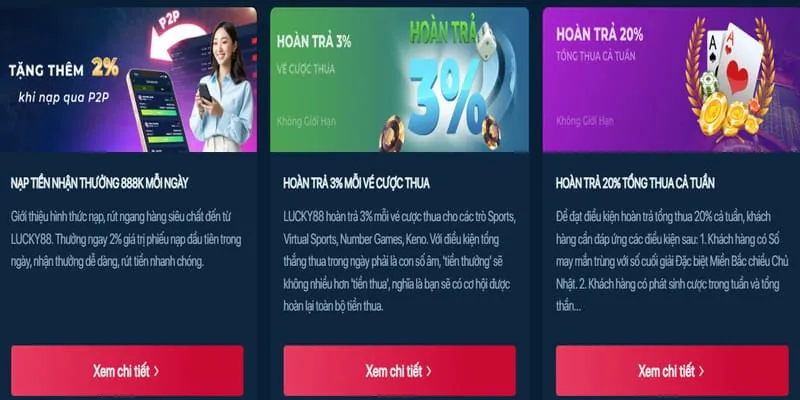 Hoàn trả hàng tuần cho game bài